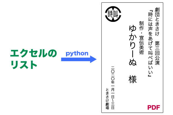Pythonその2　エクセルの連絡リストをもとに大入袋PDFを生成する