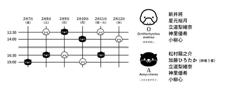 『ノンセクシュアル』星取キャストつき